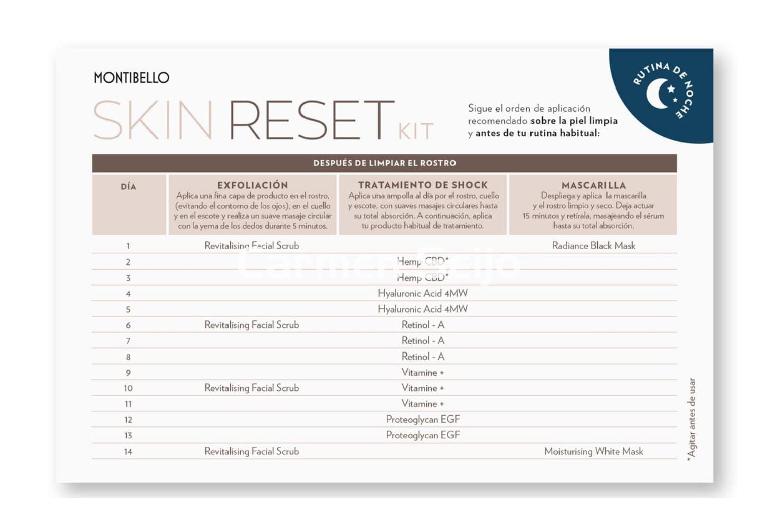 Montibello Skin Reset Kit Rutina de Noche 14 Días - Imagen 2