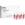 Germaine de Capuccini Booster Growth Factor Expert Lab - Imagen 1