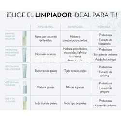 Montibello Aceite Limpiador Silky Oil Cleanser Pure & Botanics - Imagen 2