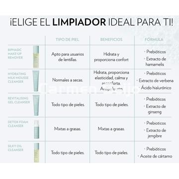 Montibello Aceite Limpiador Silky Oil Cleanser Pure & Botanics - Imagen 2