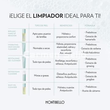 Montibello Desmaquillante Bifásico Make-Up Remover Pure & Botanics - Imagen 2
