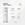 Montibello Retinol Night Serum Retiderma - Imagen 2