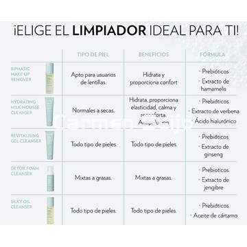 Montibello Revitalising Gel Cleanser Pure & Botanics - Imagen 2