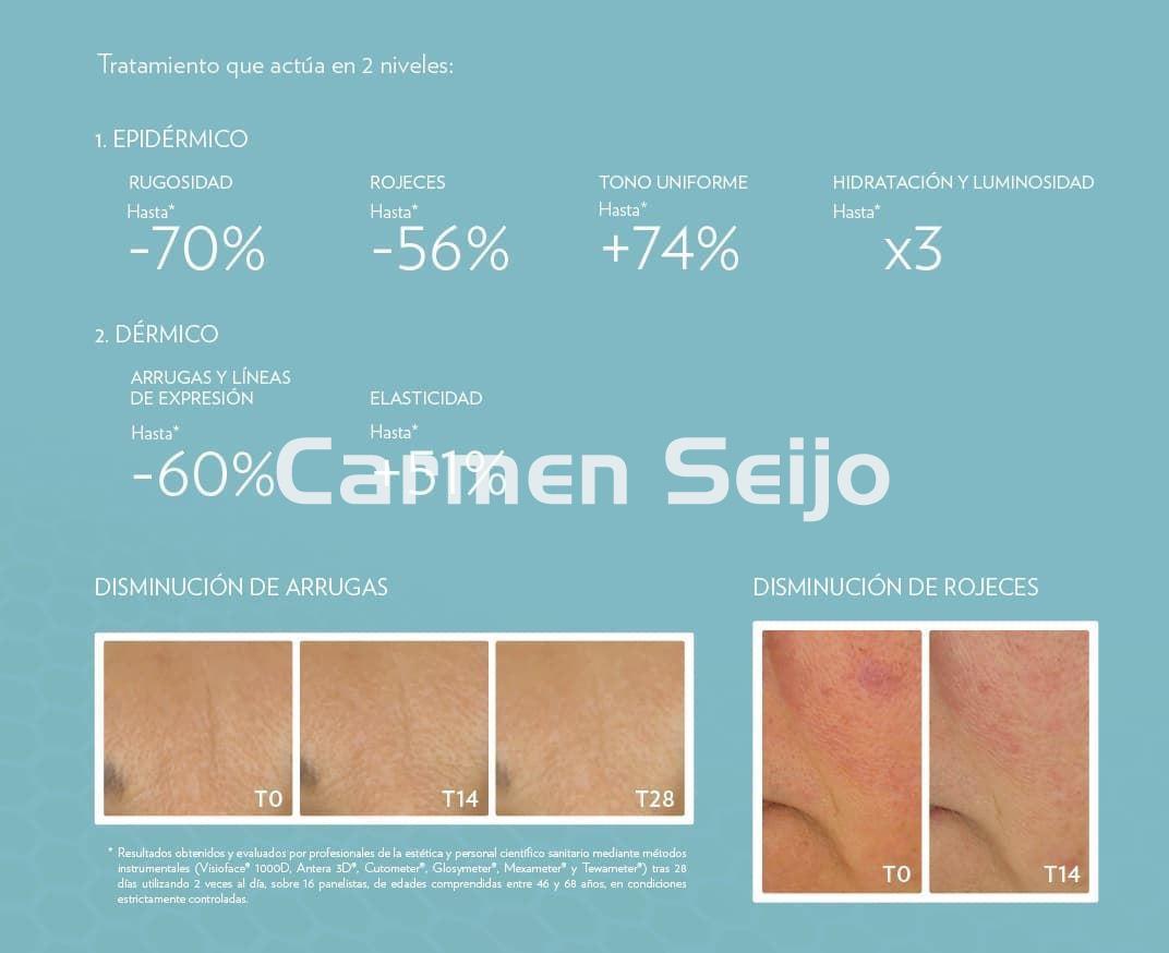Montibello Sérum Exosomas Rejuvenecedor Exosome Rejuvenating Skin Expert - Imagen 4